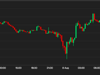 What Will it Take to Get Bitcoin to $30K?