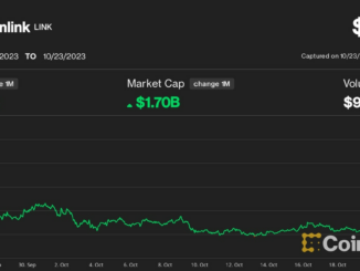 Chainlink (LINK) Price Tops $10 Amid Profit-Taking Signal From Rising Inflows to Crypto Exchanges, Blockchain Data Suggests