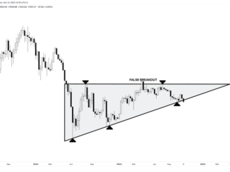 ETHUSD_2023-10-13_08-43-47