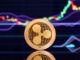 XRP surging as major institutions adopt Ripple