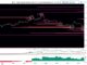 Bitcoin liquidation heatmap. Source: Alphractal
