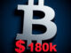 Bitcoin’s Rollercoaster Ride Won’t Derail VanEck’s $180K View