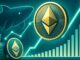 Ethereum Whale Activity Surges With $946.6M Weekly Accumulation – Details
