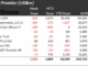 Crypto ETF Outflows