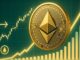 New Wallets Receive 78,891 Ethereum Worth $358M From FalconX – Whale Activity Surges