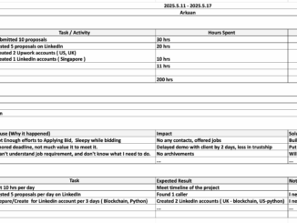 North Korean Job Search Roster
