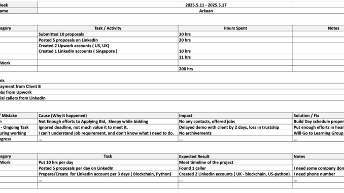North Korean Job Search Roster