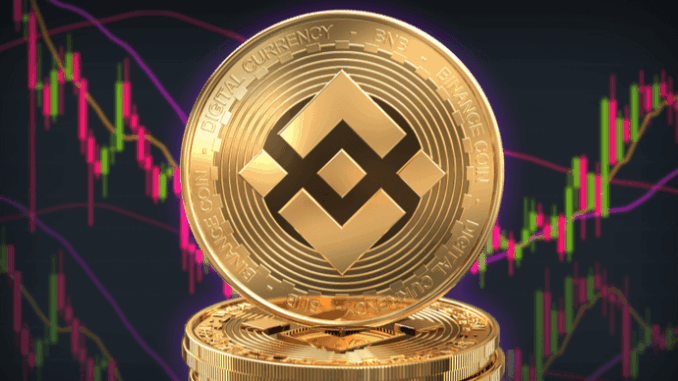 BNB price prediction