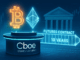 Cboe perpetual contracts
