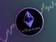Ethereum To $6,800 By Year End? CME Futures Data Shows Record Institutional Demand