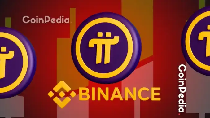 Coinpedia - Fintech & Cryptocurreny News Media