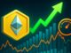 Ethereum OI Jumps +8.2% As Traders Chase The Pump: Leverage Fueling ETH Again
