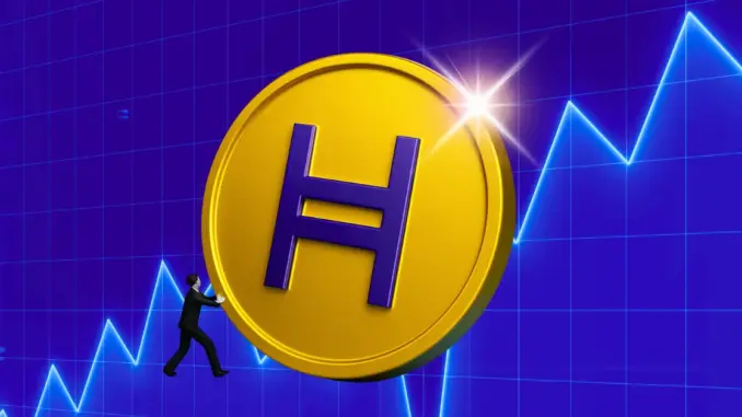 Hedera Price Prediction: 2025, 2026, 2027