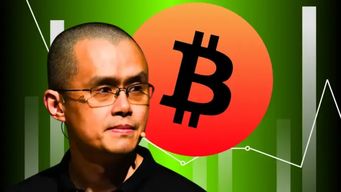 Coinpedia - Fintech & Cryptocurreny News Media