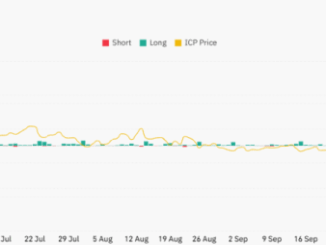 Is ICP Aimed for $1 Fall Before a Reversal Ahead?
