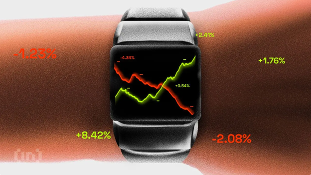 Top 3 Price Prediction Bitcoin, Gold, Silver