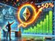 Ethereum Price Climbs Toward $3,300 For The First Time Since November: What’s Driving The Surge?