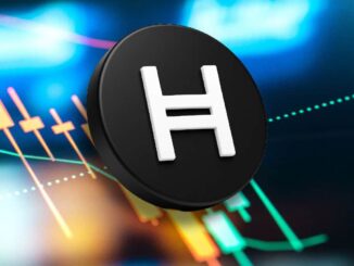 Hedera Price