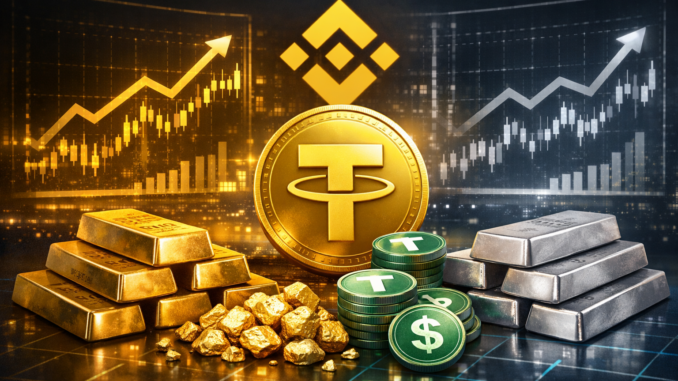 Binance adds gold and silver perpetual futures to expand crypto derivatives