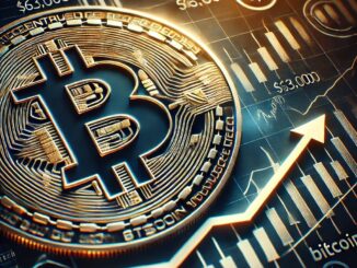 Bitcoin price
