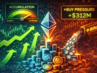 Ethereum Shows Early Accumulation Signals As Binance Buy Pressure Intensifies