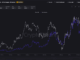 Ethereum Open Interest Plunges: Cooling Off Or Cracks Forming?