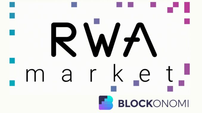 Ethereum RWAs Hit $15B as Tokenized Gold and Treasury Products Fuel Institutional Growth