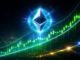 Ethereum Bottom Signal? Analyst Maps Out Road To $10,000