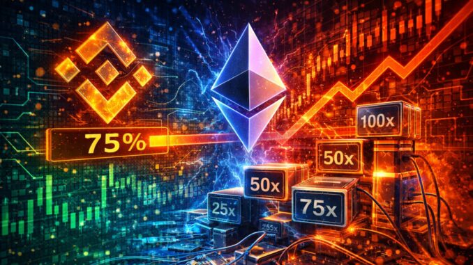 Ethereum Enters High-Leverage Regime As Binance Exposure Crosses 75%