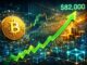 On-Chain Data Shows Why Bitcoin’s Next Stop Could Be At $82K