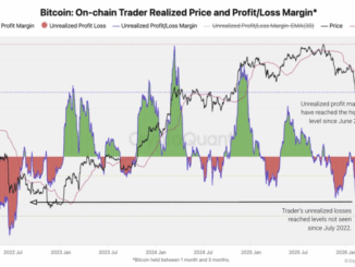 Bitcoin Faces Major Test As 37% Recovery Collides With Bear Resistance