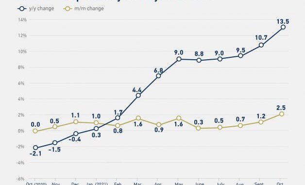 China’s April PPI rises 2.8%, CPI increases 1.2% year-on-year, ending three-year deflation streak