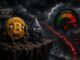 crypto market fear
