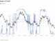 Ethena’s USDe supply on Solana rises by over $450M in 4 days