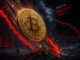Analyst Reveals Why Bitcoin Price Must Crash To $42,000 First