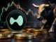 Hyperliquid price forecast