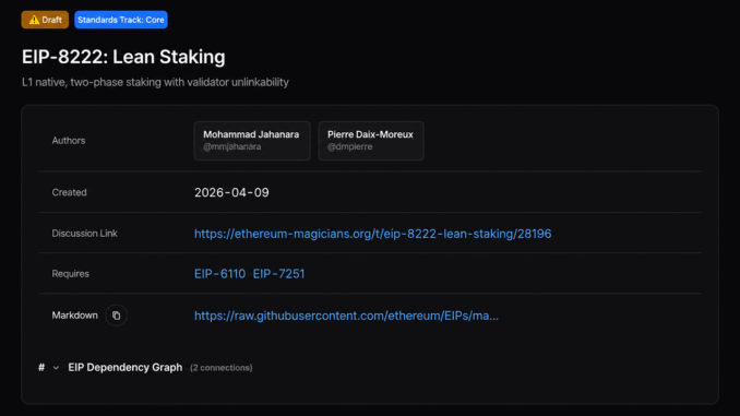 Institutional Ethereum Stakers Weigh Speed and Privacy Trade-off Under EIP-8222