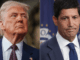 Trump Demands Rate Cuts as Warsh Sends Fed Hike Odds Above 66%