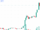 Zcash Surges 2,496% as Privacy Sector Leaves Crypto Rivals Behind