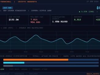 Ripple XRP